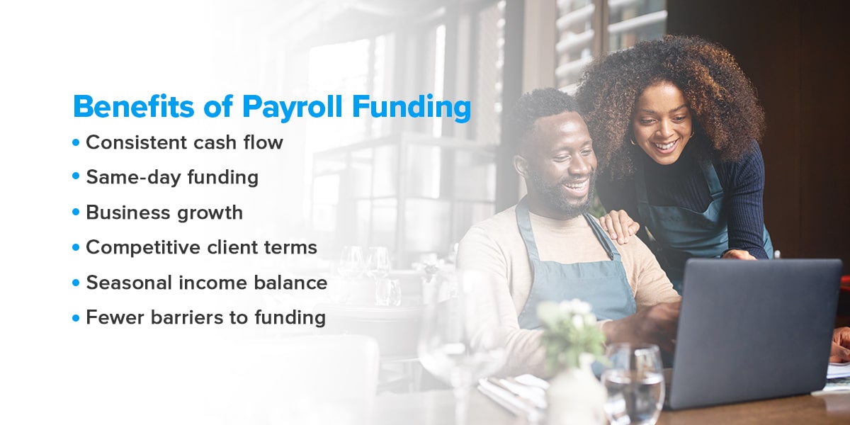 Payroll Funding: What It Is, How It Works & How To Qualify?