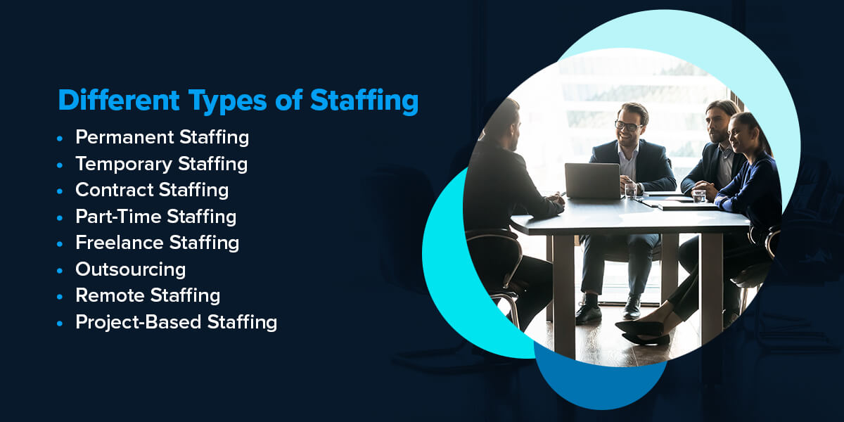 02-Different-Types-of-Staffing